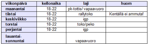 Kentän vakiovuorot klo 18-22: ma pk-tottis/vapaa, ti rally-toko, ke igp, to toko/peko, pe igp, la-su vapaa